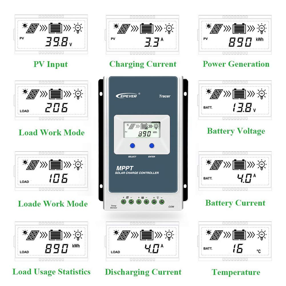 Epever Regolatore di Carica Solare Automatico MPPT da 10A/20A/30A/40A con  12V/24V DC - Capital Energia